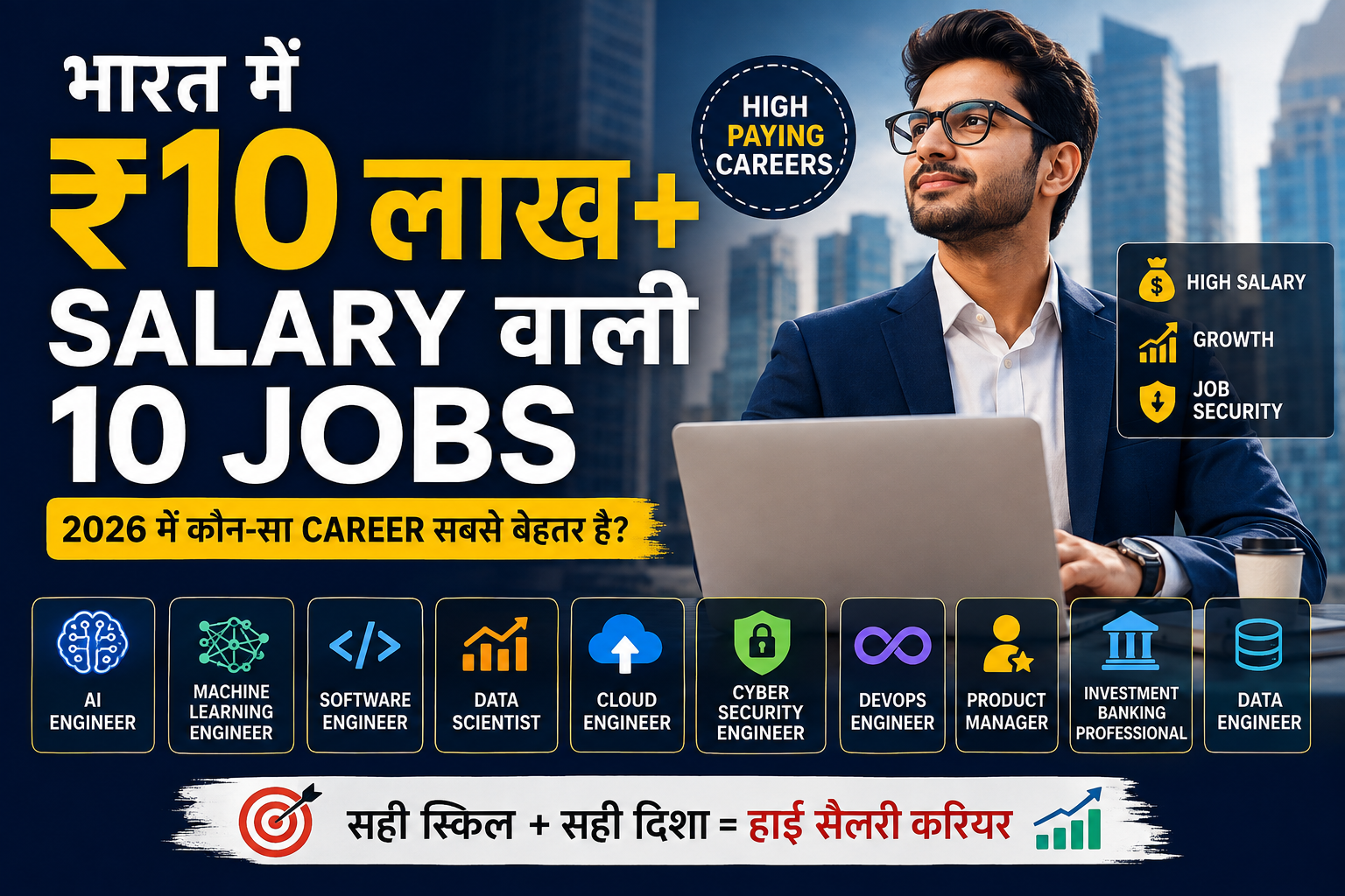 ₹10 Lakh+ Salary Jobs in India